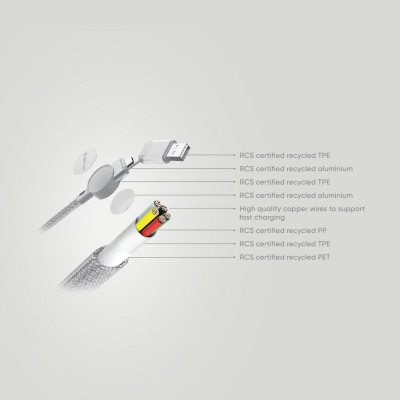 Oakland RCS recycled plastic 6-in-1 fast charging 45W cable